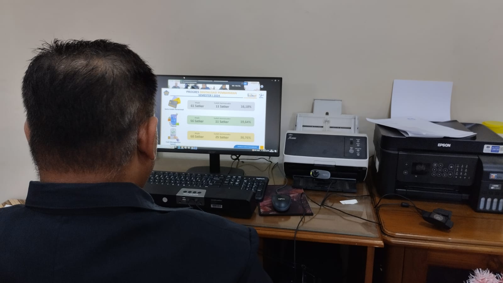 Foto Rakor Anggaran 2 14082024